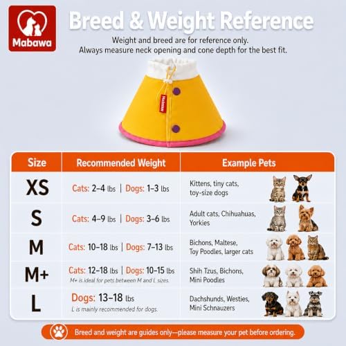 Soft Dog Cone Collar Alternative, Adjustable Pet Recovery Collar After Surgery, Lightweight EVA Foam E-Collar for Dogs & Cats, Water-Repellent Cone to Prevent Licking Wounds (Yellow, M+) - Image 5