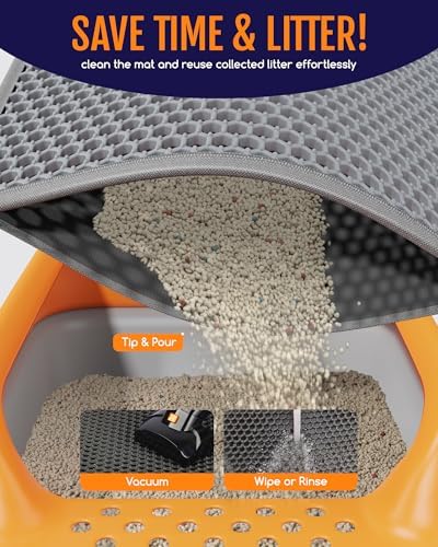 Powools Cat Litter Mat, Double-Layer, 30 x 24 in, Urine-Proof, Grey - Image 4