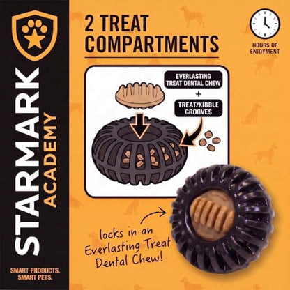 Starmark Everlasting Treat Wheeler Chew Toy Medium For Dogs under 40 pounds - Image 4
