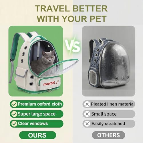 Cat Backpack Carrier, Transparent & Foldable Bubble Pet Backpack for Cats and Dogs, Breathable Kitten Carrier with Side Mesh and Pocket, Portable Travel Bag for Hiking, Walking, Vet (Green) - Image 5