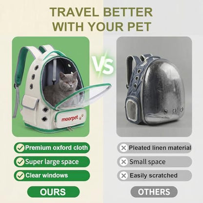 Cat Backpack Carrier, Transparent & Foldable Bubble Pet Backpack for Cats and Dogs, Breathable Kitten Carrier with Side Mesh and Pocket, Portable Travel Bag for Hiking, Walking, Vet (Blue) - Image 5