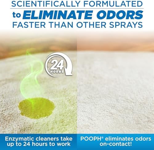 POOPH Plus Maximum Strength Pet Odor Eliminator Spray, 32 oz - Image 7