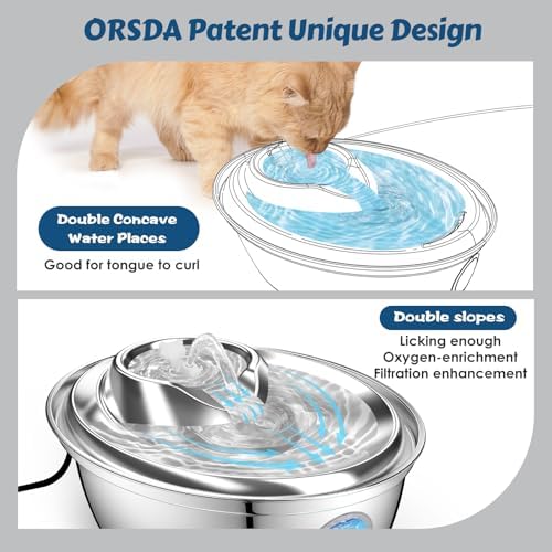 ORSDA Cat Water Fountain Stainless Steel, Cat Fountains for Drinking, 67oz/2L Automatic Pet Fountain Water Dispenser with Water Level Window for Cats and Small Dogs - 3 Filters +1 Pump Sponges - Image 2