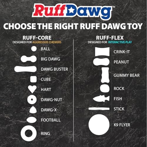 Ruff Dawg Indestructible Dog Ball XL 3.5”Green – Heavy-Duty Rubber Fetch Toy for Aggressive Chewers – Extreme Bounce, Floats, BPA & Latex Free – Made in USA - Image 4