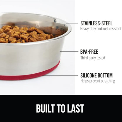 GORILLA GRIP Dog Bowl, Holds 8 Cups (64 fl oz), Food Grade 304 Stainless Steel Food and Water Bowl for Feeding Dogs and Cats, BPA Free Rubber Base, Easy Clean, Dishwasher Safe, Rust Resistant, Red