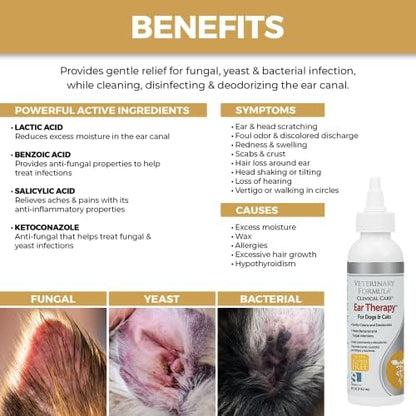 Veterinary Formula Clinical Care Ear Therapy for Dogs & Cats and Antiparasitic & Antiseborrheic Medicated Dog Shampoo Bundle - Image 4