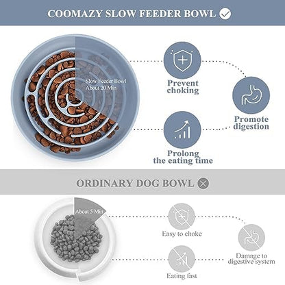 Coomazy Slow Feeder Dog Bowl, Silicone Material, Nonslip Design, BPA Free, Light Blue - Image 5