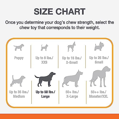 Nylabone Power Chew Easy Hold Bone Dog Chew Toy, Bacon Flavor, Large - Image 5