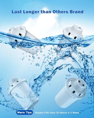 Water Fountain Replacement Filters, 4 Pack for D2223/2322/2340/2341 - Image 5