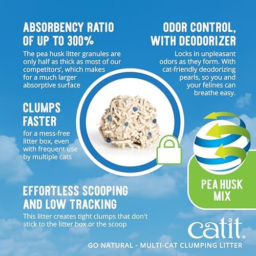Catit Go Natural Plant-Based Cat Litter - Image 4