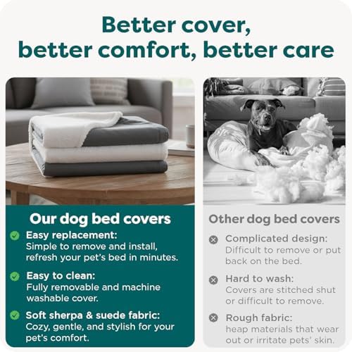 FurHaven Replacement Dog Bed Cover for Memory Foam & Cooling Gel Beds, Machine Washable, Medium (26 inch), Sherpa & Suede Snuggery, Gray - Image 7