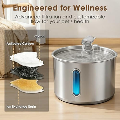 Stainless Steel Cat Water Fountain, 74oz/2.2L Automatic Pet Water Dispenser with 3 Filters & 2 Water Outlets, Quiet Indoor Drinking Fountain for Cats Small Dogs, Water Level Window - Image 5