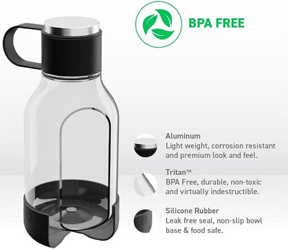 Asobu Buddy Bottle a Stainless Steel Insulated Water Bottle for with Removable Dog Water Bowl and Dog Food and Treat Storage Bowl (Blue, Tritan 50 oz Water Bottle with Bowl)