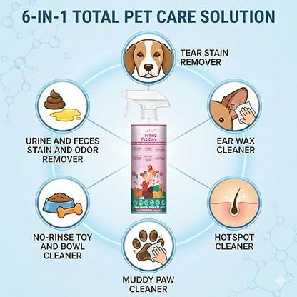 JJJee® 6-in-1 No-Rinse Dog & Cat Cleaner & Odor Eliminator. Cleans Paws, Coat, Eyes, Ears, Hotspots & Home Surfaces–Alcohol-Free, Fragrance-Free, Advanced Electrolyzed Water–Made in Japan (2 Pack) - Image 4