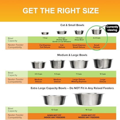 Neater Pet Brands 2.2 Cup (18 oz.) Stainless Steel Dog Bowls, Set of 2 Neater Feeder Replacement Bowls (Small Deluxe Model), Dog Food Bowl & Water Bowl, Dishwasher Safe Metal Dish for Cat & Small Dogs - Image 7