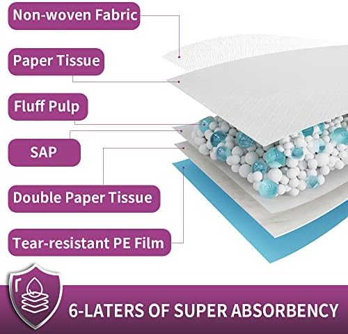IMMCUTE Dog Pee Pads Extra Large, 30" x 36", 30 Ct, Jumbo-Size Pee Pads for Dogs, Thicken Puppy Pads XL Pet Training Pads, Super Absorbent & Leak-Proof Potty Pads for Dogs - Image 2