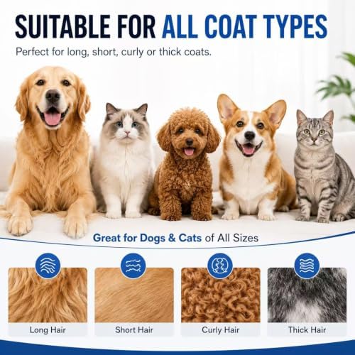 Deshedding Dog Brush，3-in-1 Undercoat Rake for Dogs (Blue) - Image 2