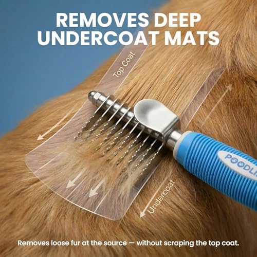 Poodle Dematting Fur Rake Comb Brush for Dogs and Cats - Long 2.5" Steel Safety Blades Metal Comb for Detangling Matted or Knotted Undercoat Hair - Image 5