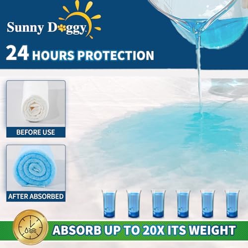 Pee Pads for Dogs Large 30”x 36”, 50 Count Puppy Pads Pet Training Pads Disposable Upgraded Odor Control, Potty Pads Absorbent - Image 4