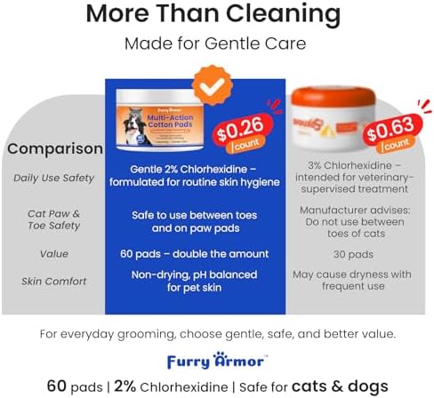 2% Chlorhexidine Wipes for Dogs & Cats Pet Skin Care - Image 2