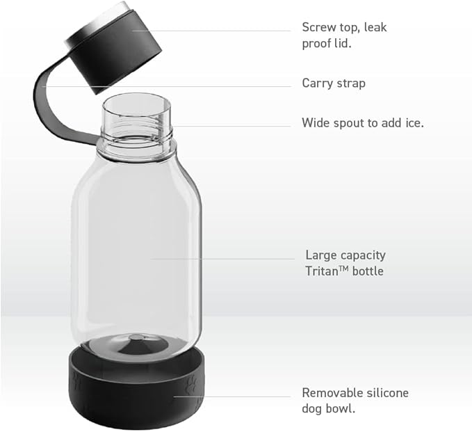 Asobu Buddy Bottle a Stainless Steel Insulated Water Bottle for with Removable Dog Water Bowl and Dog Food and Treat Storage Bowl (Blue, Tritan 50 oz Water Bottle with Bowl)