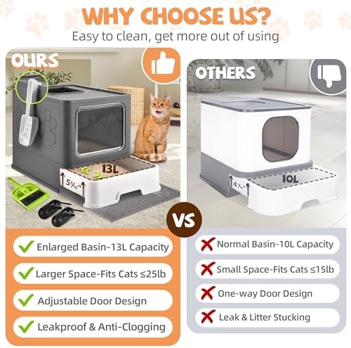 Covered Cat Litter Box, Extra Large Drawer Design with Dual Entry,Dark Grey - Image 3