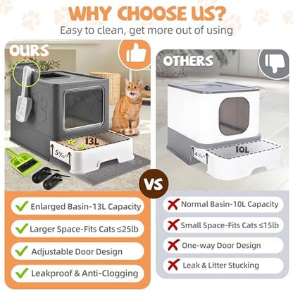 Covered Cat Litter Box, Extra Large Drawer Design with Dual Entry,Dark Grey - Image 3