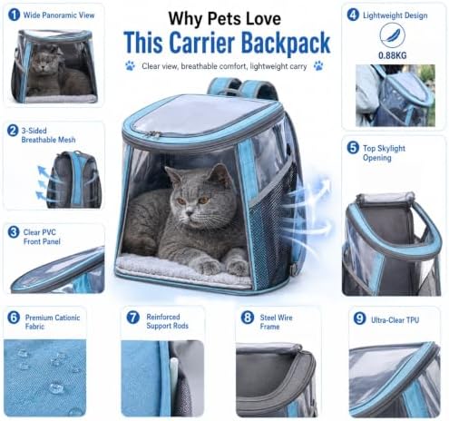 Pet Backpack Carrier for Cats and Small Dogs, Under 13.2 lbs - Image 5