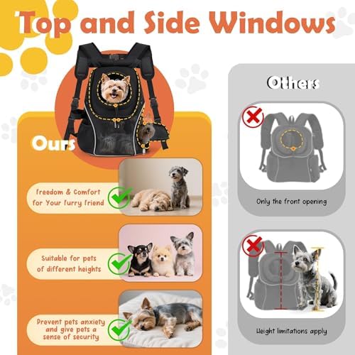 WOYYHO Pet Dog Carrier Backpack with Windows, Ventilated Small Dog Backpack - Image 2