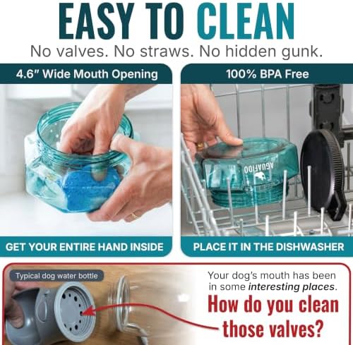 Dog Water Bottle, 27 oz Portable Dog Bowl with Leakproof Lid, Teal - Image 5