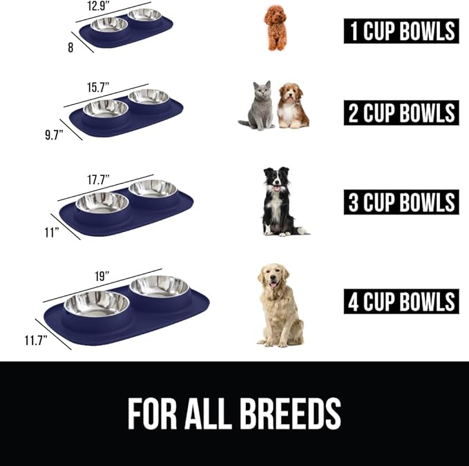 GORILLA GRIP Feeding Mat Bowl Set, 100% Waterproof BPA Free Silicone, 304 Stainless Steel Cat and Dog Bowls for Food and Water, Slip Resistant, High Edge, US Designed, Patent Pending, 1 Cup Navy Blue