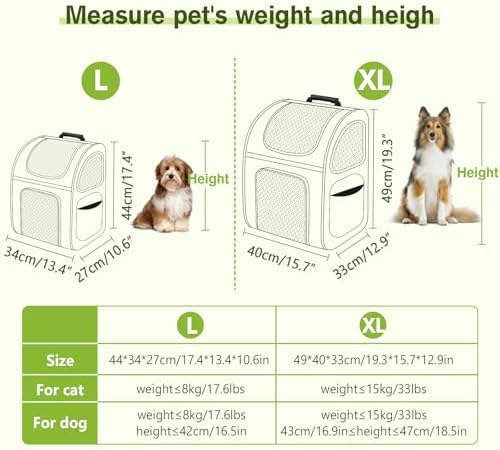 pecute Cat Backpack Breathable, Cat Carrier Backpack Expandable - Image 2