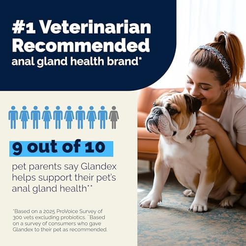 Vetnique Glandex Rear End Wipes for Dogs & Cats, Anal Gland Hygiene & Deodorizing Dog Wipes for Paws and Butt, Boot The Scoot with DeoPlex Enzyme, Aloe & Vitamin E (100ct) (Pack of 3) - Image 6