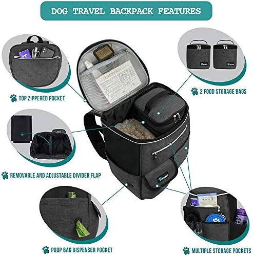 PetAmi Dog Travel Backpack 27L Airline Approved Pet Supplies Bag, Dark Gray - Image 3