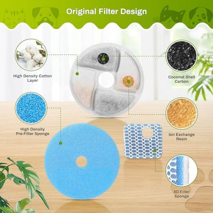 10 Set Cat Water Fountain Filter Replacement for Square 2.2L/73oz Stainless Steel Cat Fountain, ZEKIRY Pet Fountain Filter, Triple Filtration Replacement Filters(10 Filter, 10 Sponge, 10 8D Sponge) - Image 4