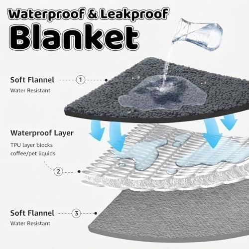 Waterproof Dog Blanket Reversible Pet Blankets for Bed Couch Covers Puppy Blankets Leakproof Sofa Couch Cover Cat for Warm Fluffy Washable Gray Mat-S-40x28in - Image 4