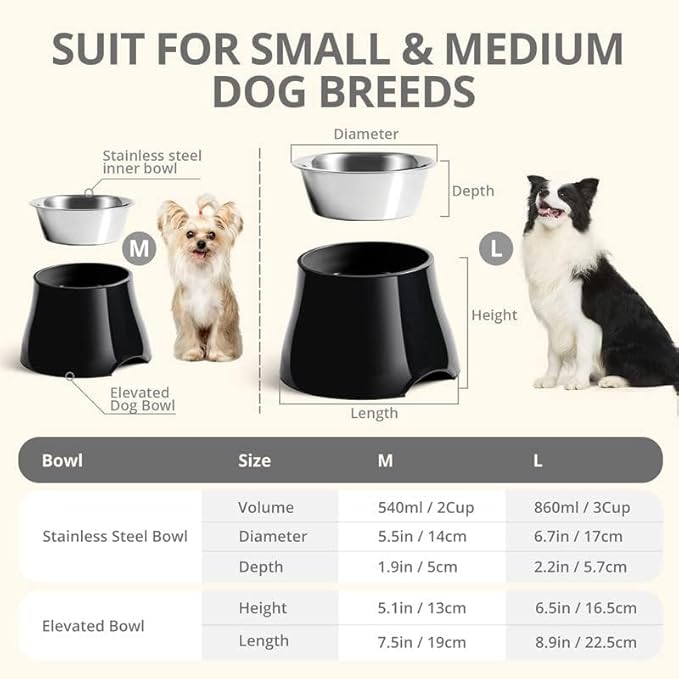 FluffyDream Elevated Pet Bowls,[Prevention of Vertebrae Disease] Non-Slip Pet Bowl with Stainless Steel Bowl,High Capacity Pet Food Bowls (DarkBlack, M (540ML / 2 Cups))