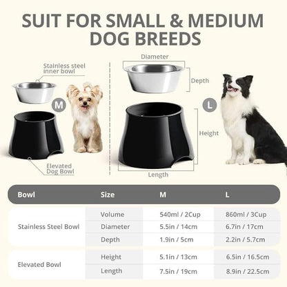 FluffyDream Elevated Pet Bowls,[Prevention of Vertebrae Disease] Non-Slip Pet Bowl with Stainless Steel Bowl,High Capacity Pet Food Bowls (DarkBlack, M (540ML / 2 Cups))