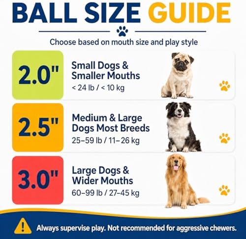 INSUM Squeaky Tennis Balls for Dogs, 2.5 Inch, 20 Pack Squeaky Dog Balls - Image 7