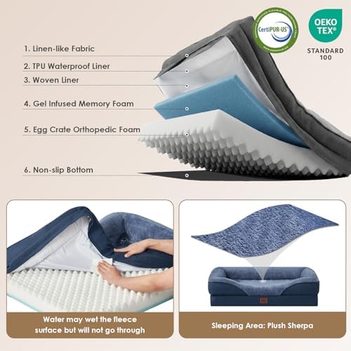 EHEYCIGA Orthopedic XL Dog Bed for Large Dog, Memory Foam Dog Couch, Navy - Image 3