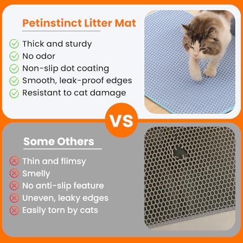 Cat Litter Mat, Double Layer Honeycomb Litter Box Mat - Image 3