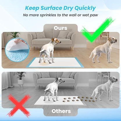 Puppy Pads for Dogs 32"x36" 60 Count, Thicken Disposable Pet Pee Pads - Image 5