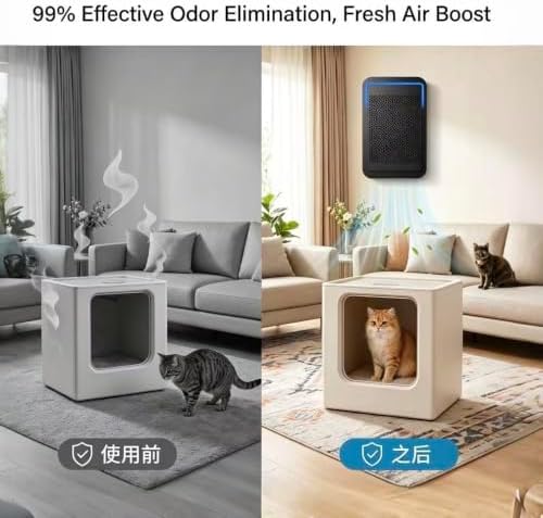 Litterguard Pro Plug In Air Purifier, Cat Litter Deodorizer 99% - Image 6