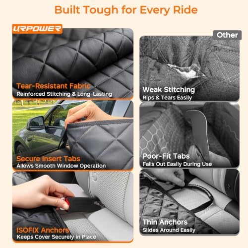 URPOWER Dog Car Seat Cover for Back Seat, Waterproof Hammock for Model Y - Image 5
