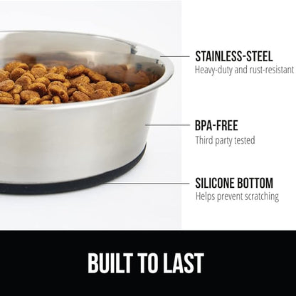 GORILLA GRIP Dog Bowl, Holds 8 Cups (64 fl oz), Food Grade 304 Stainless Steel Food and Water Bowl for Feeding Dogs and Cats, BPA Free Rubber Base, Easy Clean, Dishwasher Safe, Rust Resistant, Black