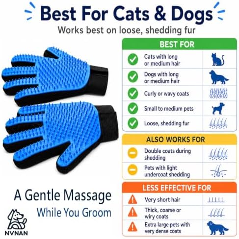 NVNAN Pet Hair Removal Glove for Dogs & Cats, 2-Pack Blue - Image 5