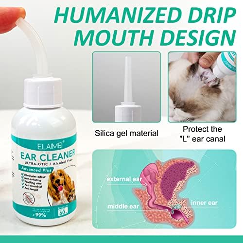 Ear Cleaner for Dogs, Dogs Ear Infection Treatment - Supports Soothing Dog Yeast Infection, Soothes Itchy & Inflamed Ears, Ear Odor, Pet Ear Care Supplement for Small, Medium and Large Dogs - 60ml - Image 6