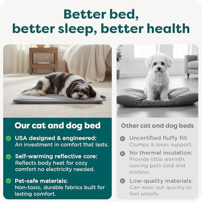 FurHaven ThermaNAP Self Warming Cat Mat, Dog Bed for Crates with Self-Warming Technology for Cozy Rest, Fully Machine Washable, Small, Plush Faux Fur, Espresso - Image 7