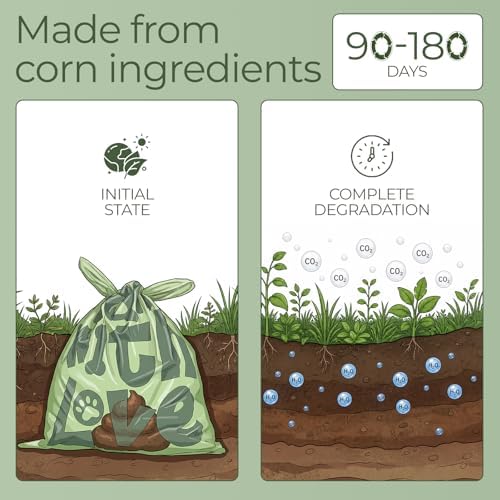 Dog Poop Bags, Leak Proof and Landfill Friendly Waste Bags,128 Bags - Image 5