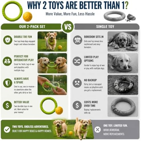 Small Green Dog Tug Toy, Floating Water Ring - Image 3